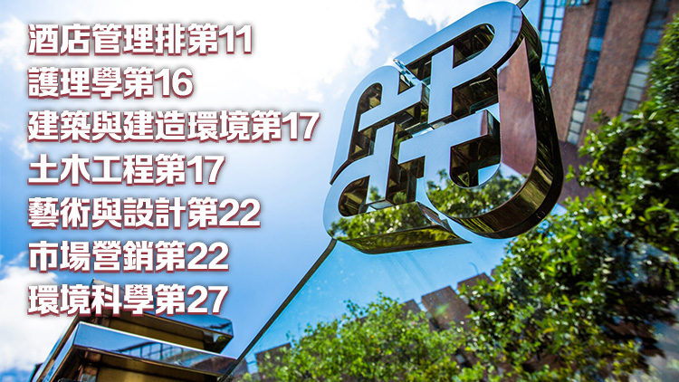 QS世界大學學科排名理大7學科躋身首30位