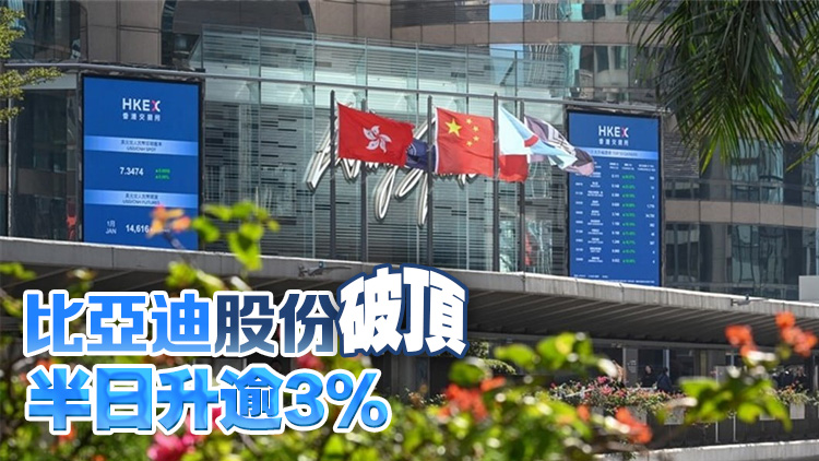 【午市焦點】港股半日升36點 小鵬汽車跌6%