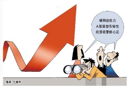 【財(cái)通AH】動(dòng)力十足！硬科技成為股市「火車(chē)頭」 A股總市值首破100萬(wàn)億元