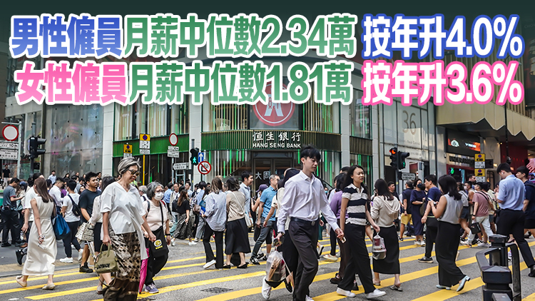 去年本港僱員每月工資中位數(shù)2.05萬(wàn)元 按年升3.6% 時(shí)薪中位數(shù)82.9元