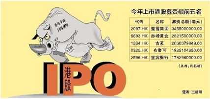 【財通AH】港股IPO回暖 首季募資同比漲3倍 科技、消費等行業(yè)企業(yè)將是上市主力軍