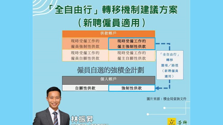 林振昇：歡迎強(qiáng)積金「全自由行」建議方案