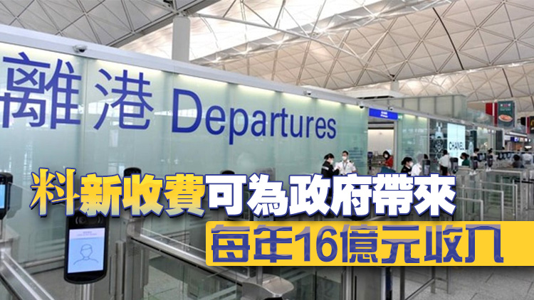 機(jī)場(chǎng)離境稅10月起加至200元 財(cái)庫(kù)局：建議加設(shè)豁免措施