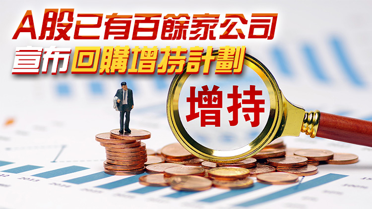 「國家隊(duì)」及多家央企出手增持！A股港股全線收漲