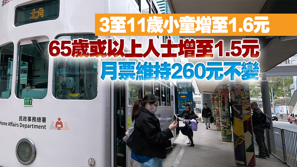 行會通過電車加價 12歲或以上人士加至3.3元 5月12日生效 