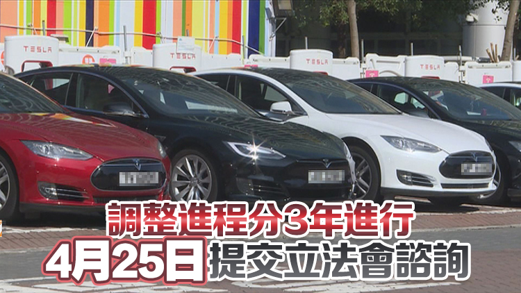 運(yùn)輸局?jǐn)M調(diào)整電動(dòng)私家車牌照費(fèi)架構(gòu) 以「額定功率」分5層計(jì)算