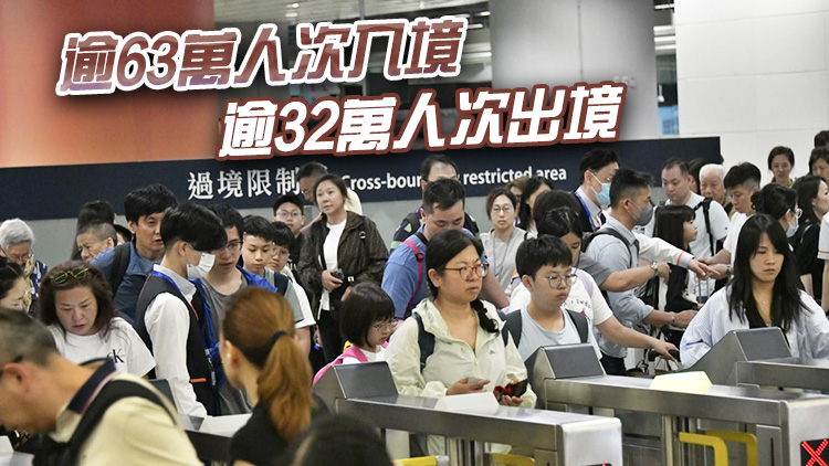 入境處：復(fù)活節(jié)假期最後一天 截至晚上9時 近百萬人次出入境
