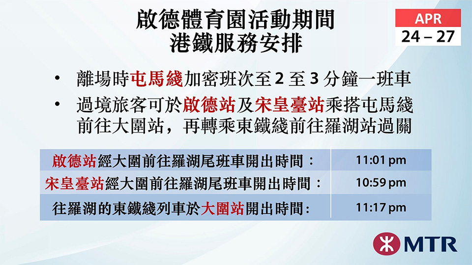 謝霆鋒今起一連4晚啟德體育園開唱 港鐵加強屯馬線及東鐵線列車服務(wù)