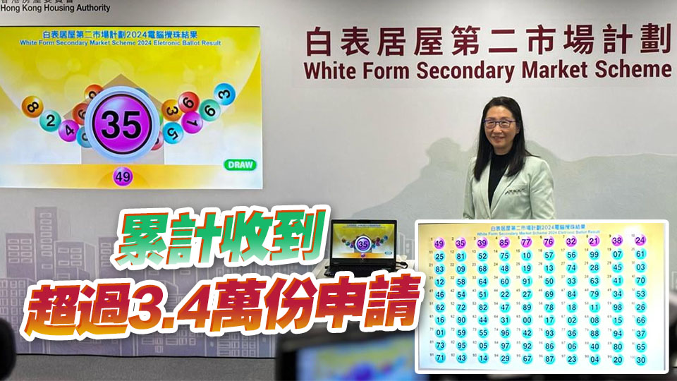 新一期「白居二」攪珠 首10個號碼為49、35、39、85、77、76、32、21、38、24