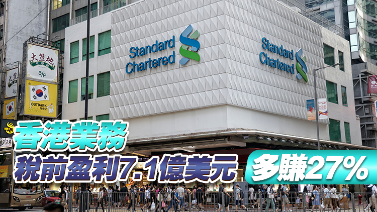 渣打首季稅前多賺近9.9%勝預(yù)期 維持今明兩年指引不變