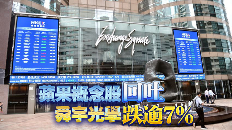 【收市盤點(diǎn)】港股全日跌441點(diǎn) 結(jié)束8連升