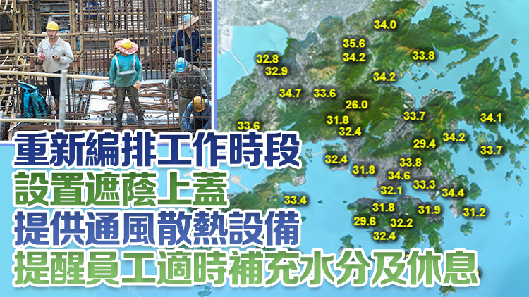 工作暑熱警告生效 勞工處提醒僱主及僱員採(cǎi)取預(yù)防中暑措施