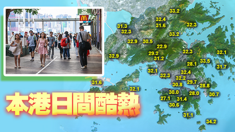 黃色暑熱警告生效 天文臺籲市民補充足夠水分