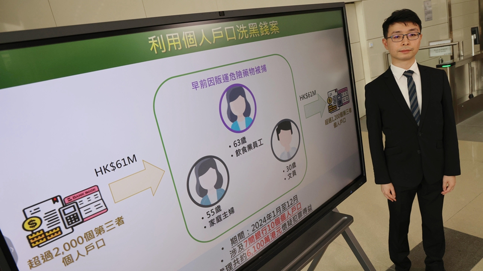 海關(guān)偵破洗黑錢案 拘捕3人 涉款6100萬元