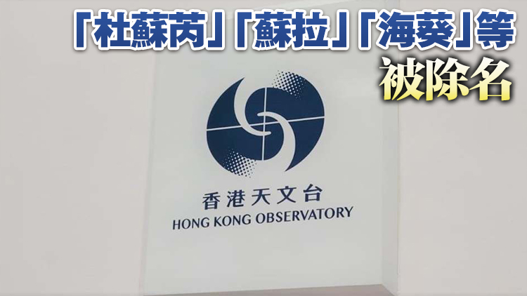 2025年熱帶氣旋新增三名字 分別是「布里」、「海星」及「天馬」