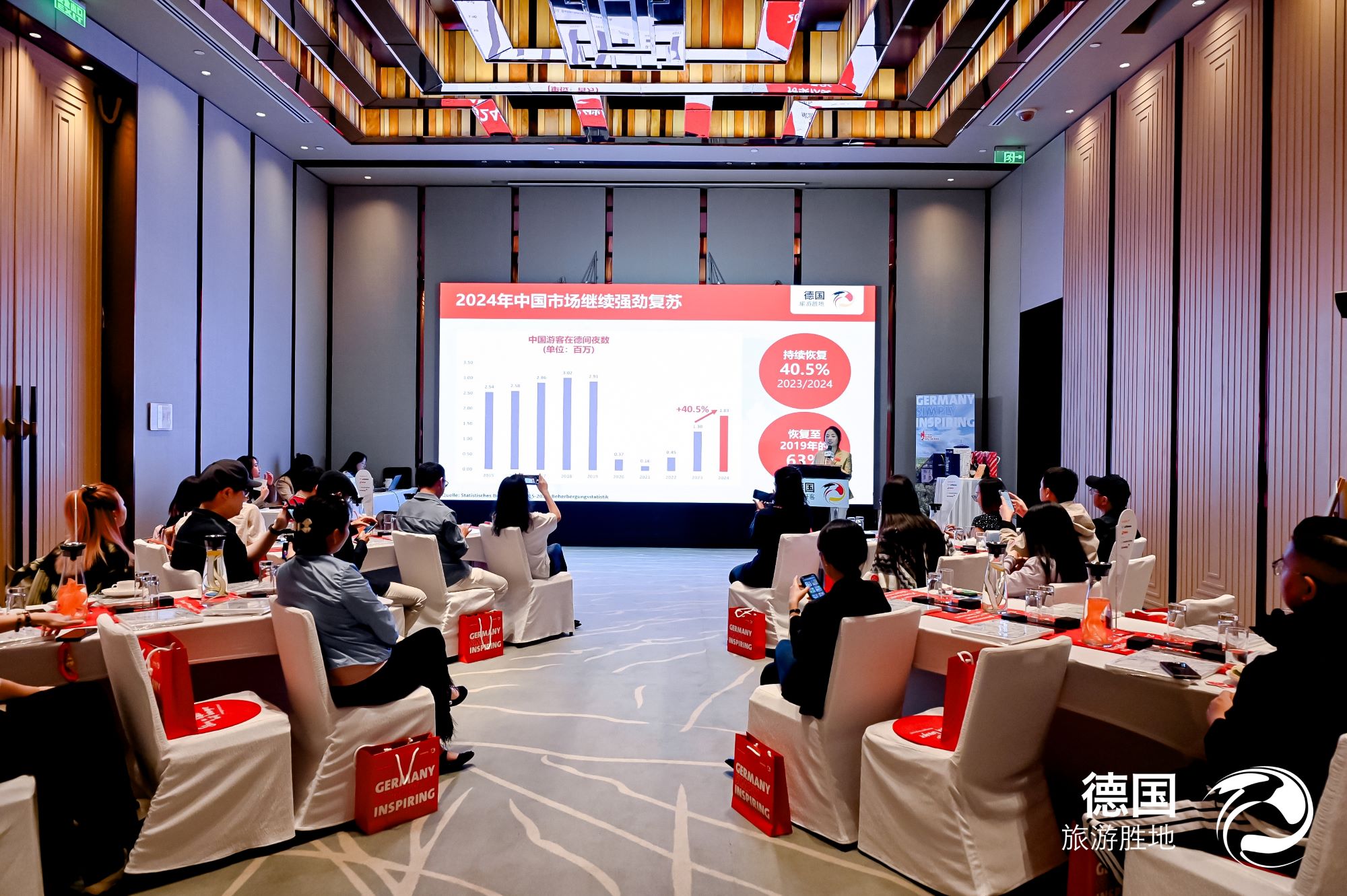 德國(guó)：2025年中國(guó)遊客赴德過(guò)夜數(shù)或達(dá)200萬(wàn)人次 「Z世代」及年輕家庭成為主力