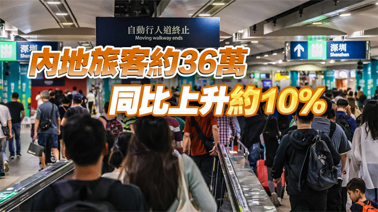 內(nèi)地端午節(jié)長周末46萬旅客訪港 同比增加約11%