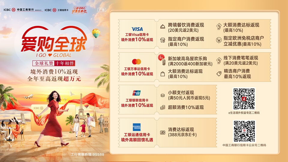 工行信用卡持續(xù)開(kāi)展境外消費(fèi)返現(xiàn)活動(dòng) 助力持卡人「愛(ài)購(gòu)全球」