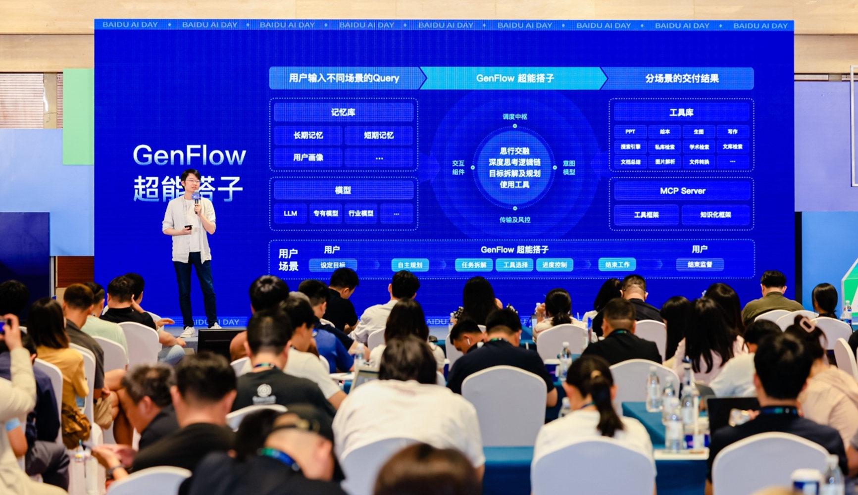 百度網(wǎng)盤、文庫聯(lián)合發(fā)布AI相機 打造全模態(tài)超級入口