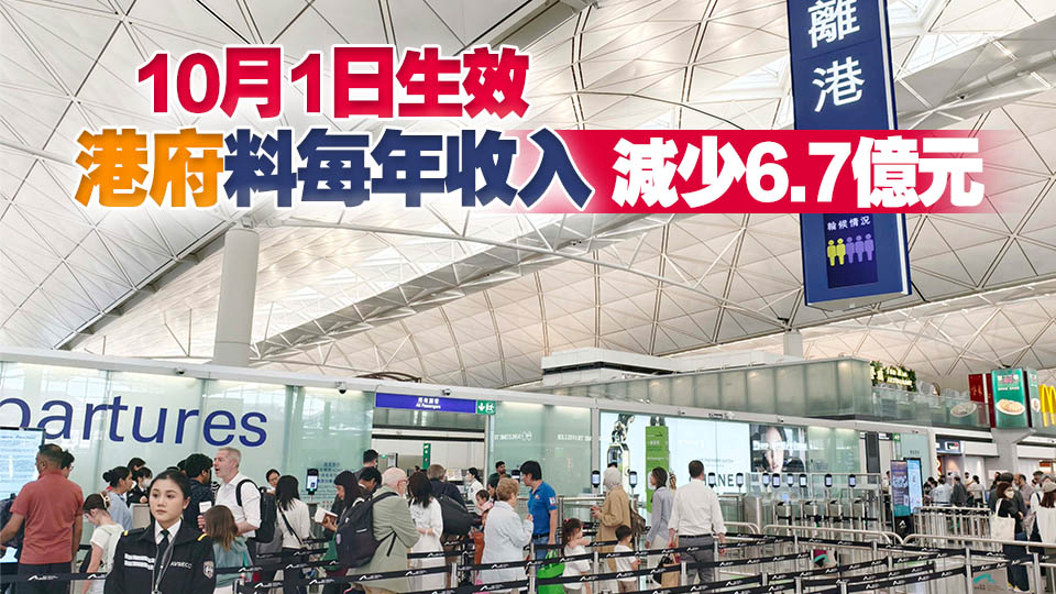 飛機(jī)乘客離境稅修例周五刊憲 擴(kuò)大離境稅豁免範(fàn)圍至「下一日離港」