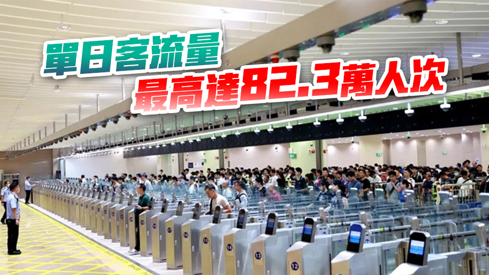 珠海邊檢年內(nèi)查驗(yàn)量破億