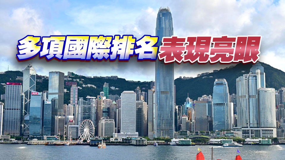 香港競(jìng)爭(zhēng)力位列全球第三 陳茂波：提升營(yíng)商環(huán)境成效獲肯定