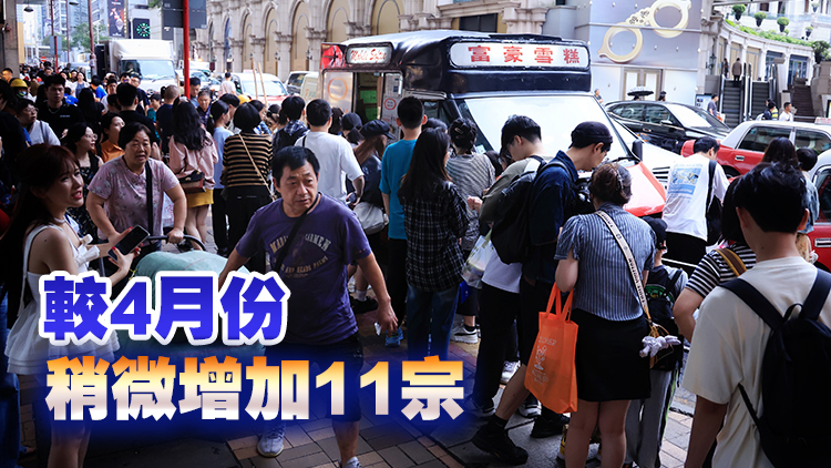 5月領(lǐng)取綜援個案超過19.5萬宗 受助總?cè)藬?shù)逾26萬