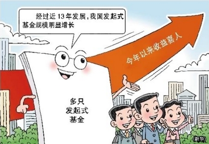 【財通AH】國內(nèi)發(fā)起式基金規(guī)模達(dá)3.1萬億元  業(yè)內(nèi)人士建議，重點(diǎn)關(guān)注管理人能力與產(chǎn)品長期業(yè)績