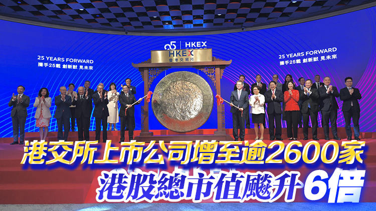 李家超：本港IPO及成交量顯著增長 反映全球?qū)ο愀劢鹑谏鷳B(tài)系統(tǒng)強(qiáng)勁信心