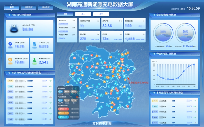 湖南高速新能源充電運營平臺首次實現(xiàn)管理輸出