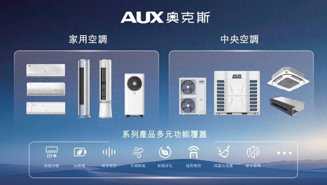 奧克斯擬赴港上市 2025Q1營(yíng)收逾93億