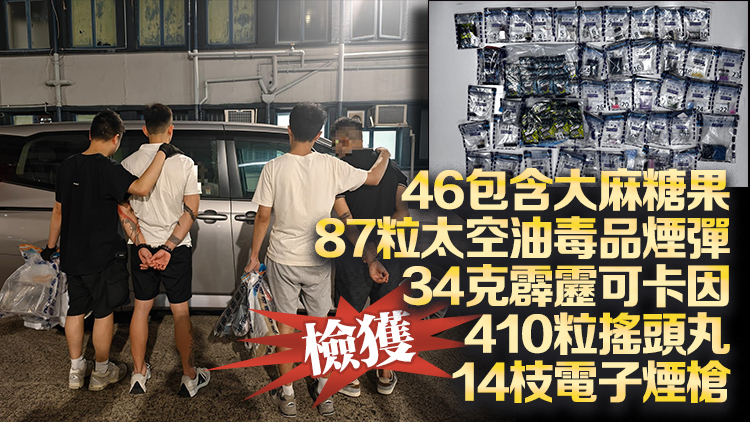 警方旺角搗破毒品儲存?zhèn)}拘2男 檢值14萬元毒品