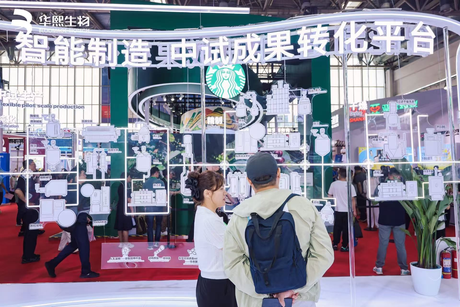 有片丨華熙生物亮相鏈博會 以中試引擎驅(qū)動全球生物製造