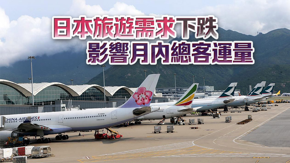 6月機場客運量476萬人次 按年升11.2%