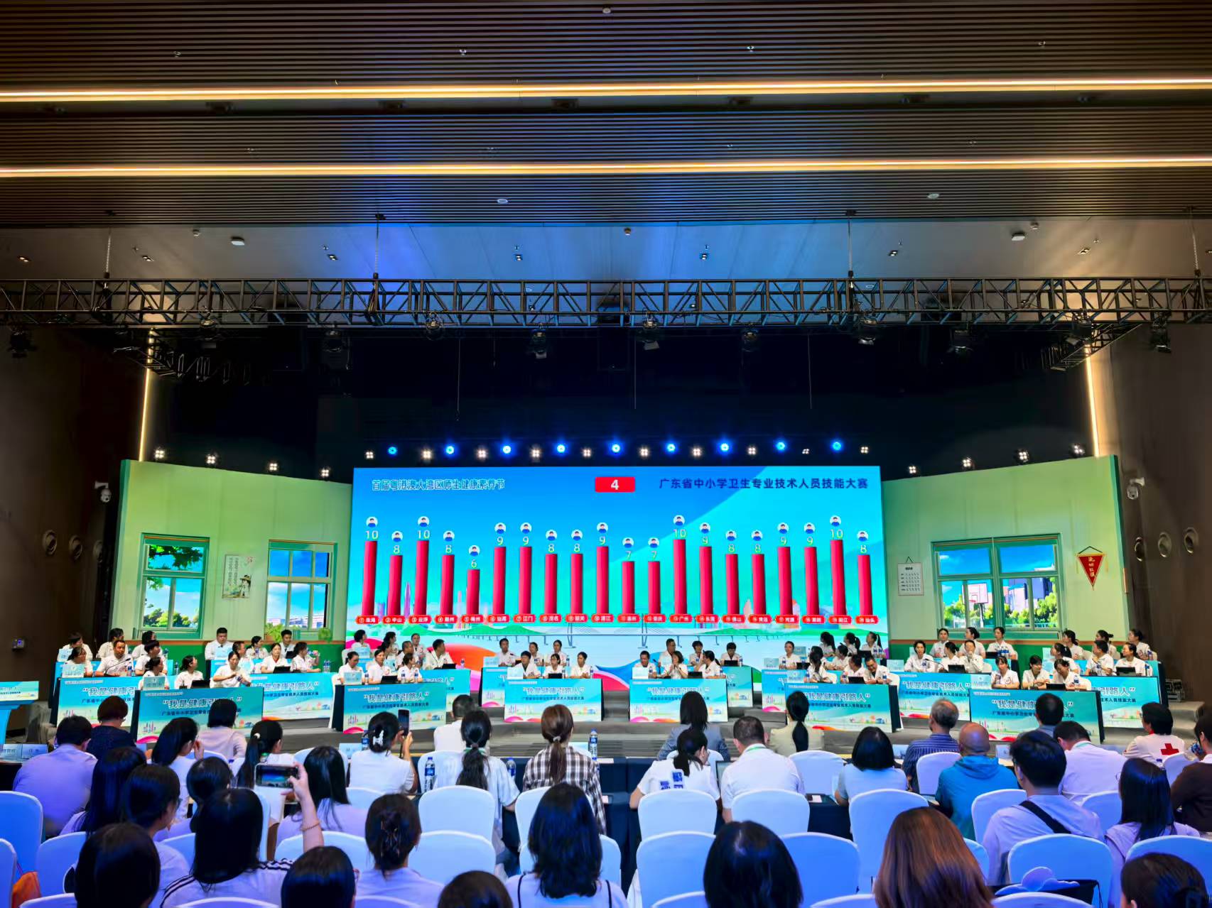 首屆粵港澳大灣區(qū)師生健康素養(yǎng)節(jié)在穗舉行  香港拔萃女書院參與大灣區(qū)學(xué)生健康素養(yǎng)挑戰(zhàn)活動(dòng)