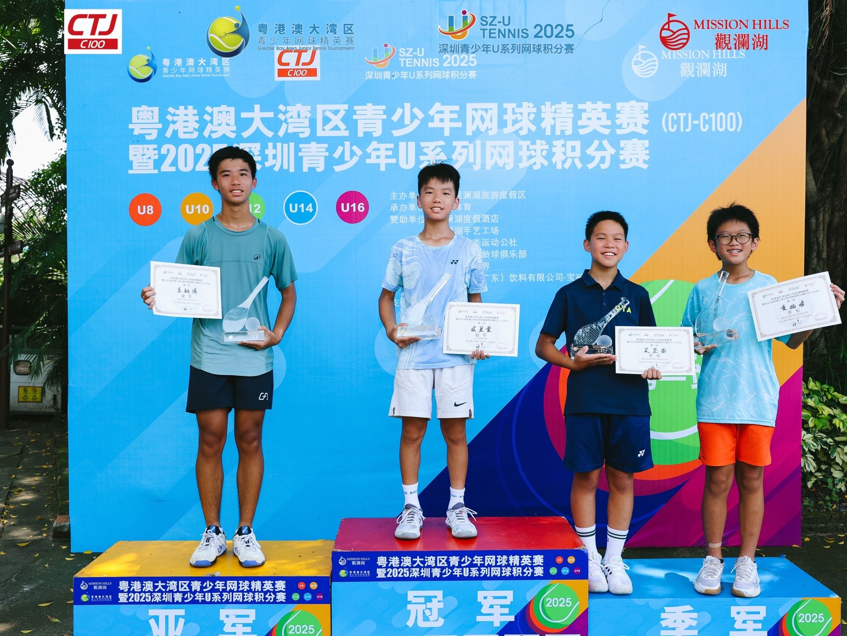粵港澳大灣區(qū)青少年網(wǎng)球精英賽順利舉行