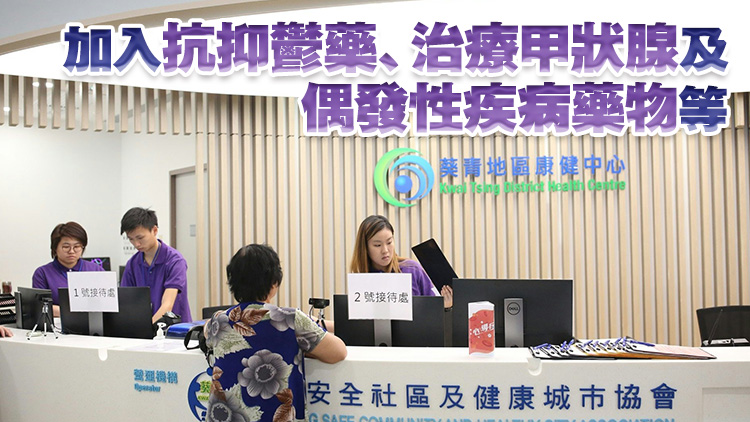 即日起「慢病共治計(jì)劃」藥物名單擴(kuò)至114項(xiàng)藥物