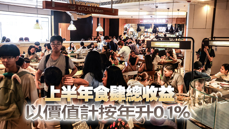 本港第二季食肆業(yè)務(wù)微增 總收益價值臨時估計271億元 按年升0.8%
