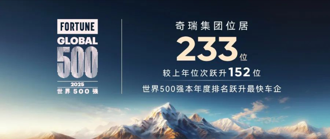 【港商觀察】如果奇瑞是千里馬  誰是伯樂？