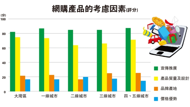 【港商圖說(shuō)】港商打入內(nèi)地，憑什麼？