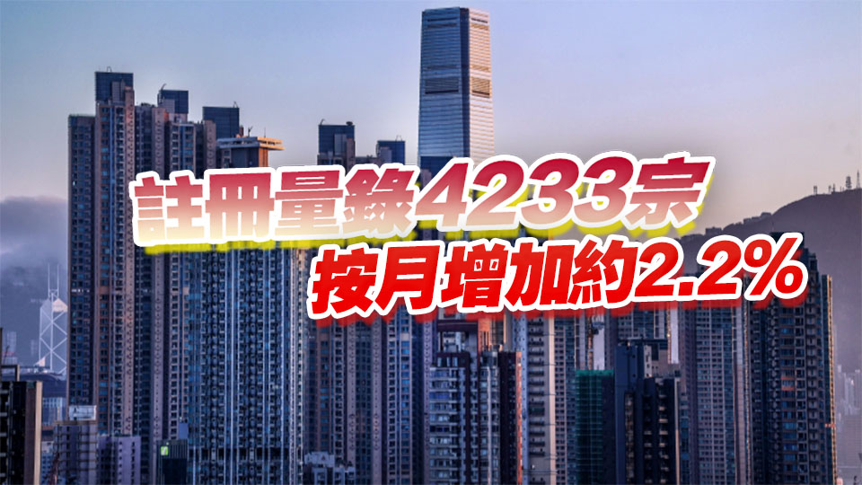 美聯(lián)：7月二手住宅註冊量最活躍10區(qū)中 註冊量7升3跌