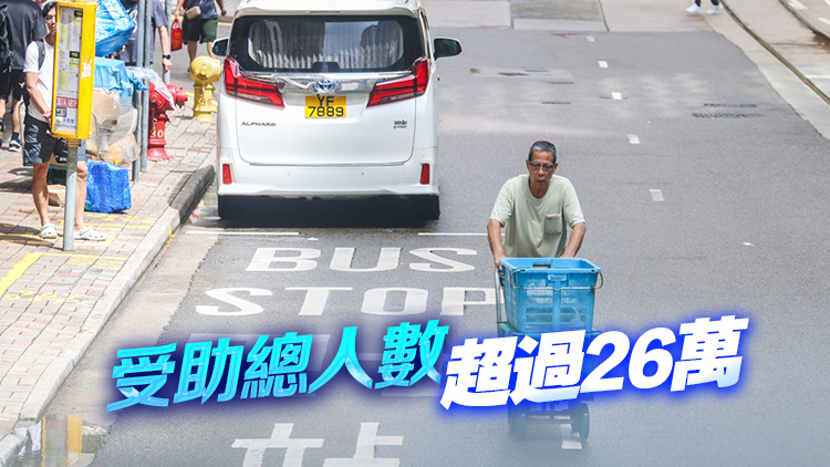 本港7月領(lǐng)取綜援個案194971宗 按月跌0.1%