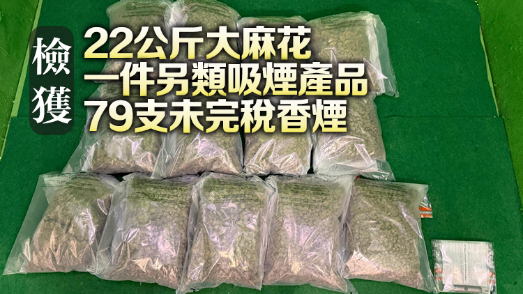 海關(guān)機(jī)場拘捕2名曼谷抵港男子 檢值440萬元懷疑大麻花