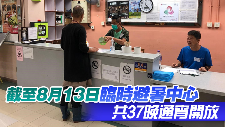 民政處避暑中心6100人次登記 發(fā)揚(yáng)「民政幫到你」精神