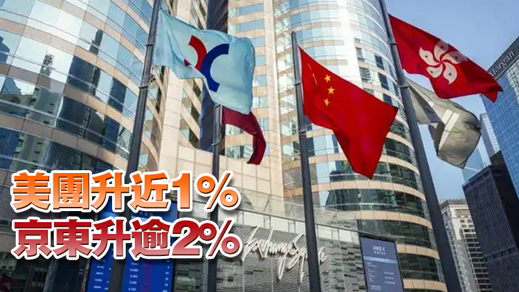 【收市盤點】港股全日升78點 大型科網(wǎng)股個別發(fā)展