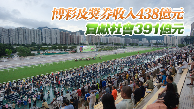 馬會2024/25財年總投注額3203億港元 按年升5% 繳稅288億創(chuàng)歷年新高