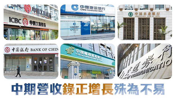 內(nèi)地六大行中期分紅2046億