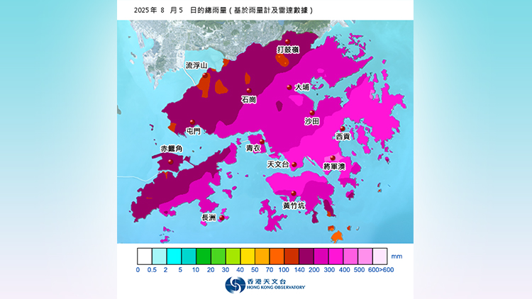 天文臺：今年8月總雨量939.2毫米 有記錄以來8月份第三高