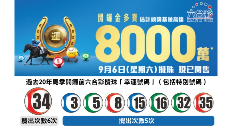 開鑼金多寶周六攪珠 一齊睇幸運(yùn)號(hào)碼