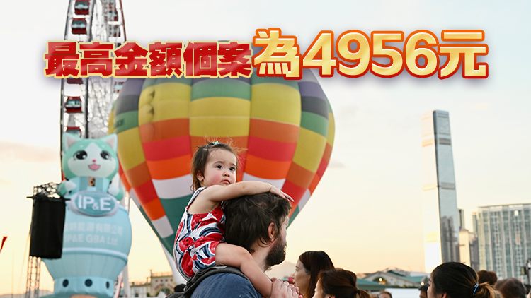 熱氣球節(jié)未獲批準(zhǔn)載客 消委會(huì)接9宗投訴 涉款近1.7萬(wàn)元
